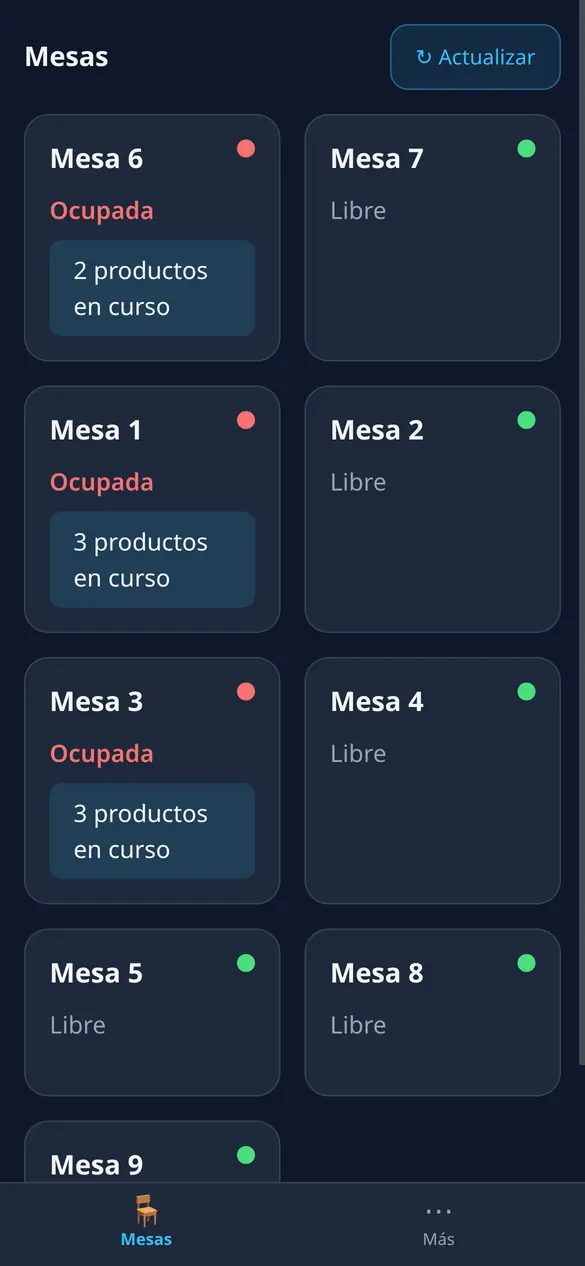 Listado de mesas real en el móvil: mesas ocupadas con los productos en curso y mesas libres.