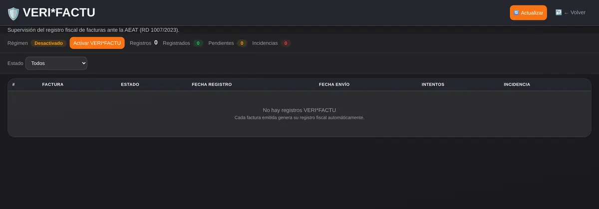 Panel real del módulo VERI*FACTU: régimen desactivado, botón de activación y contadores de registros, pendientes e incidencias.